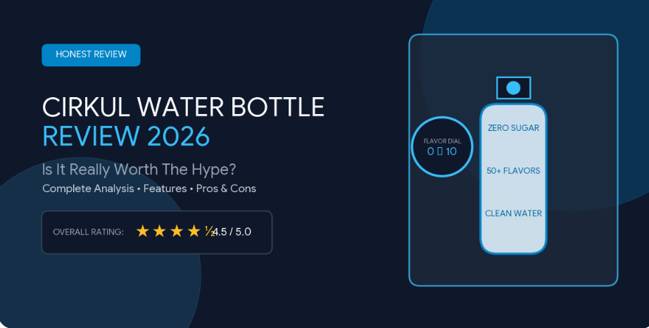 Cirkul Water Bottle Review 2026: Is It Worth the Hype?